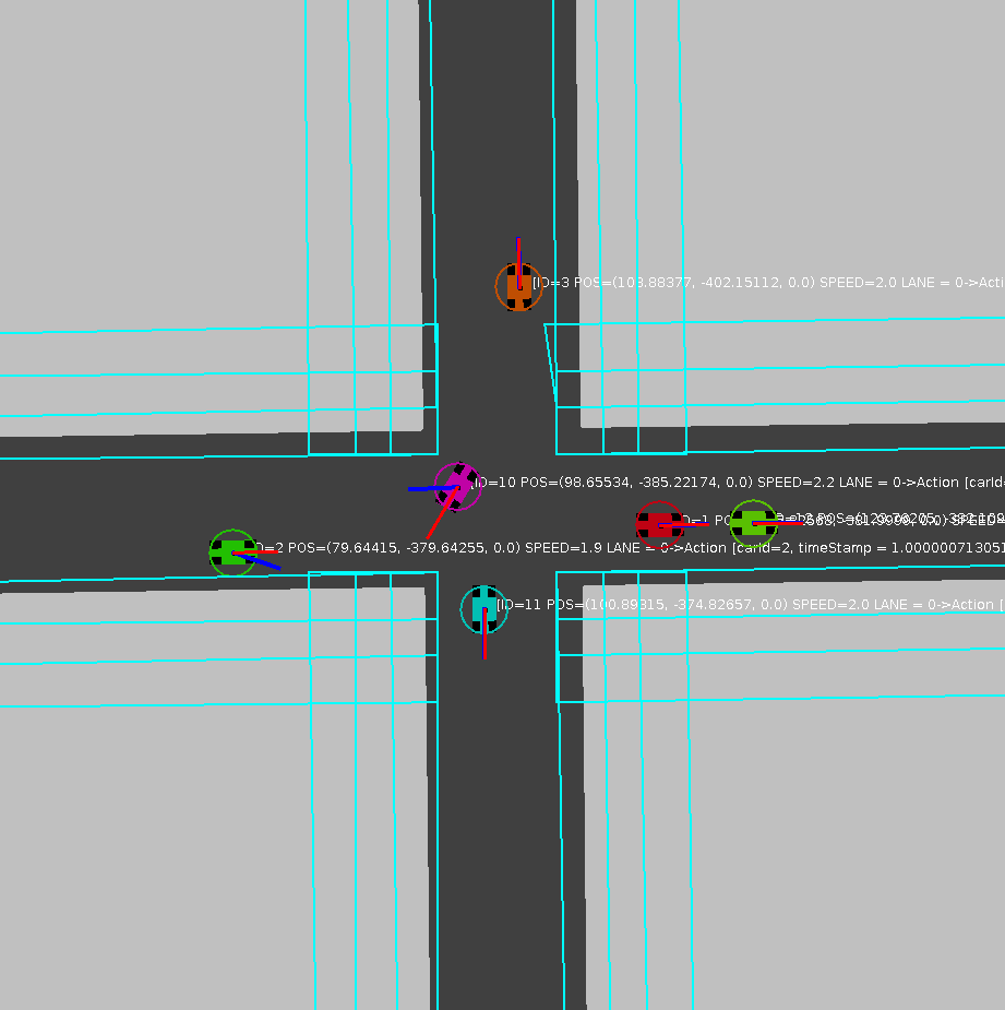 AgentDrive City - ORCA junction